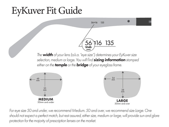 EyKuver fit guide.